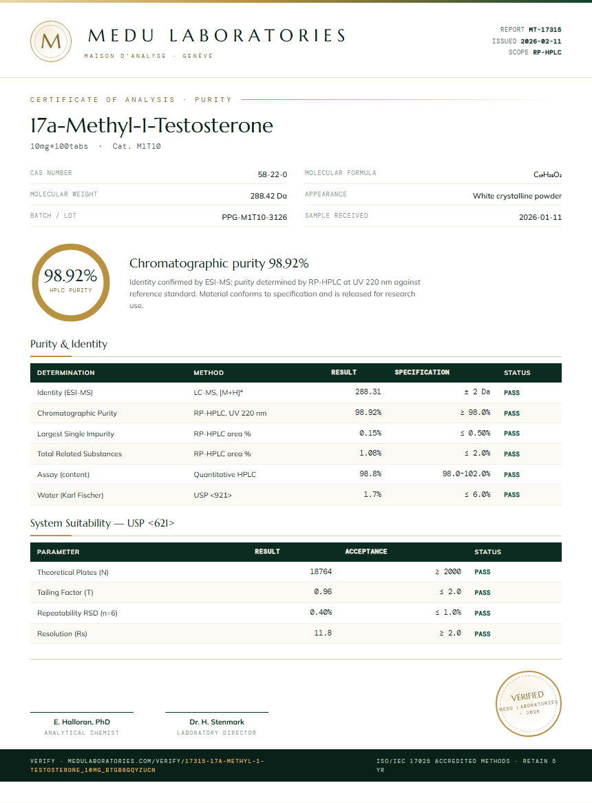 17a-Methyl-1-Testosterone Purity Test Report by Medu Laboratories