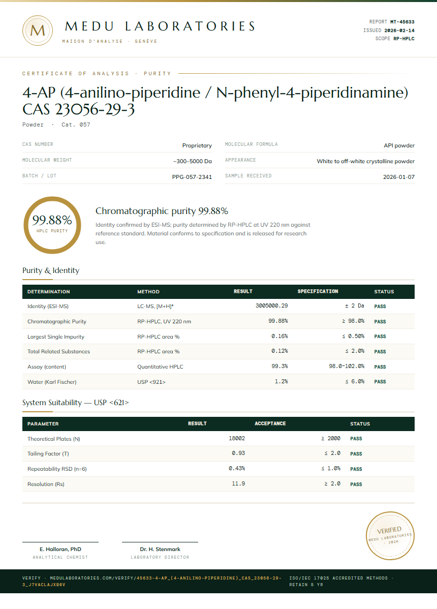 4-AP (4-anilino-piperidine / N-phenyl-4-piperidinamine) CAS 23056-29-3 Purity Test Report by Medu Laboratories