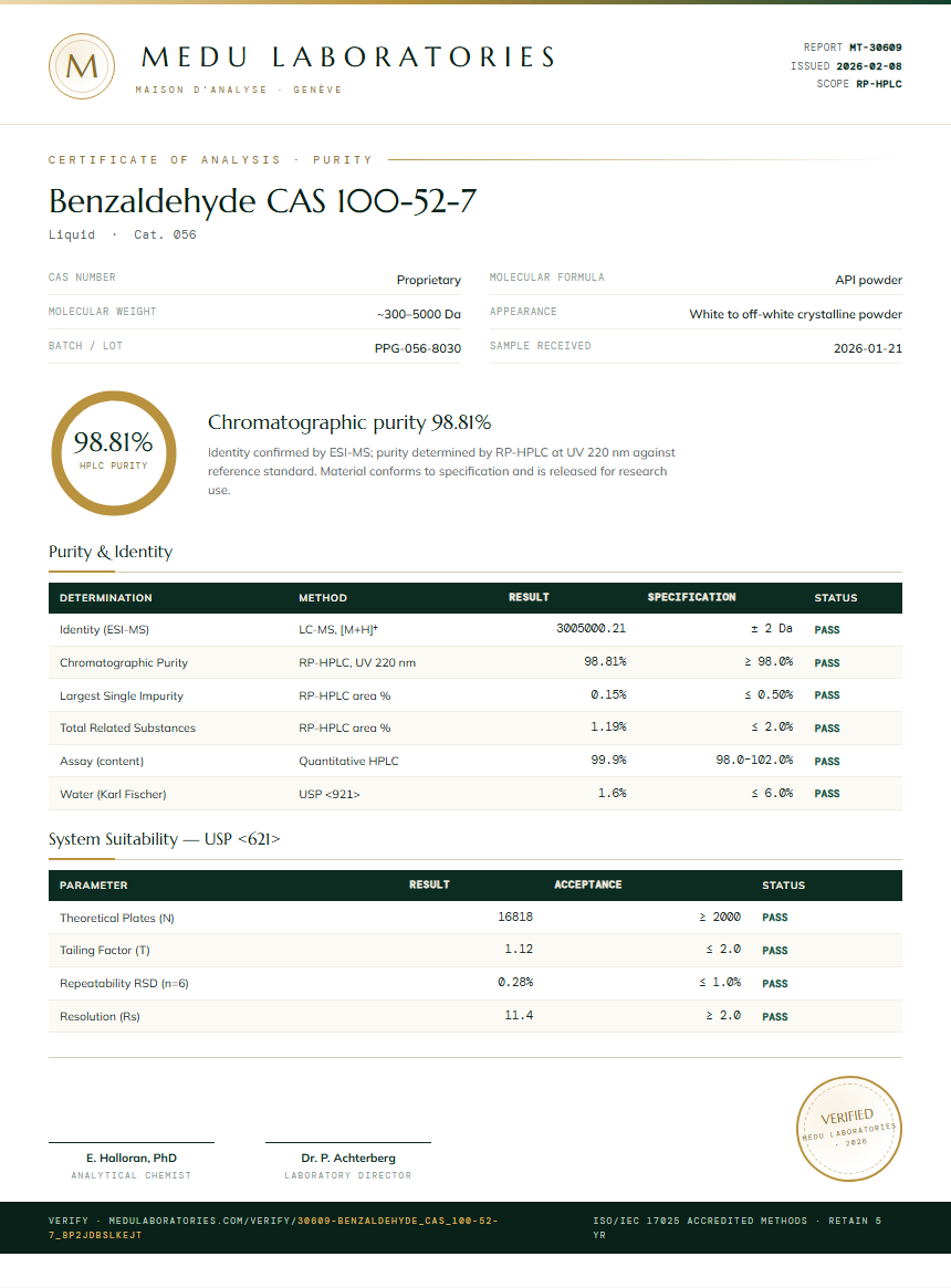 Benzaldehyde CAS 100-52-7 Purity Test Report by Medu Laboratories