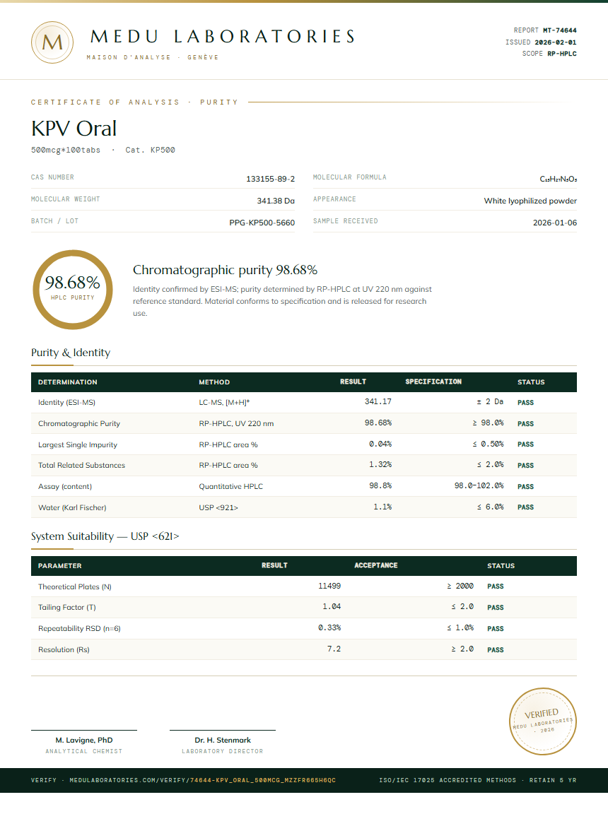 KPV Oral Purity (HPLC) report by Medu Laboratories