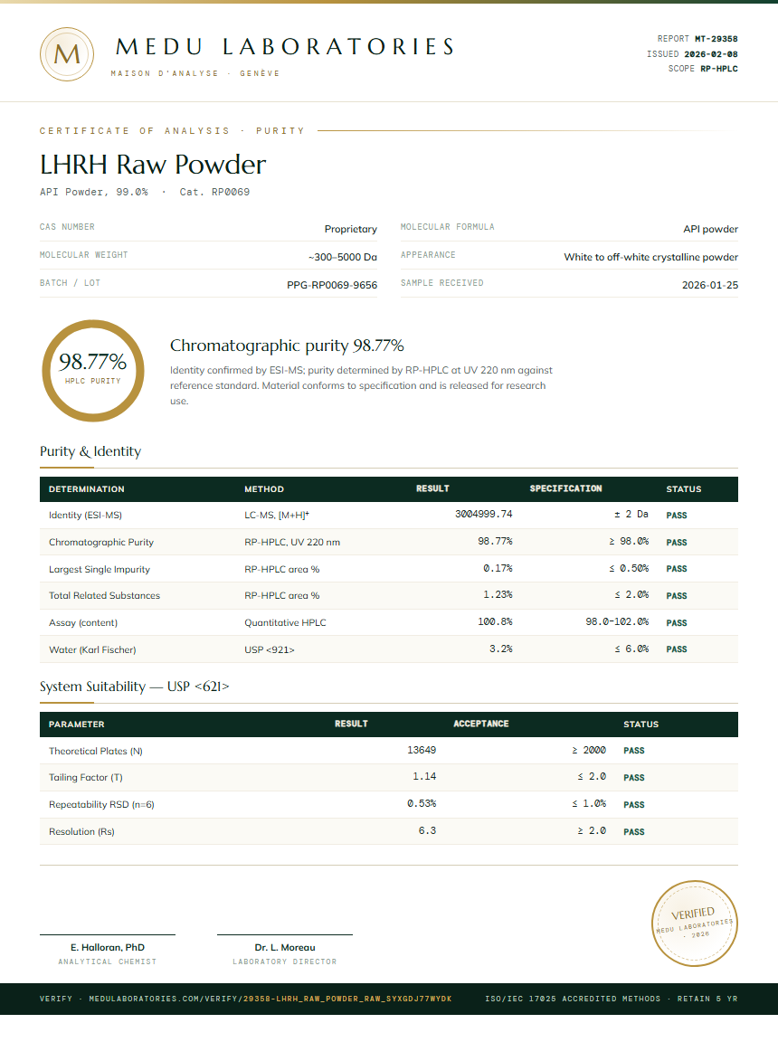 LHRH Raw Powder Purity (HPLC) report by Medu Laboratories