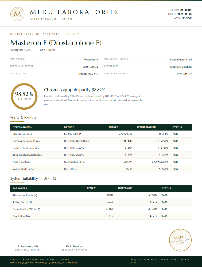 Masteron E (Drostanolone E) Purity (HPLC) report by Medu Laboratories