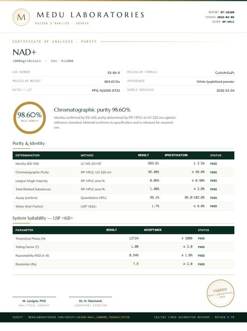 NAD+ Purity Test Report by Medu Laboratories