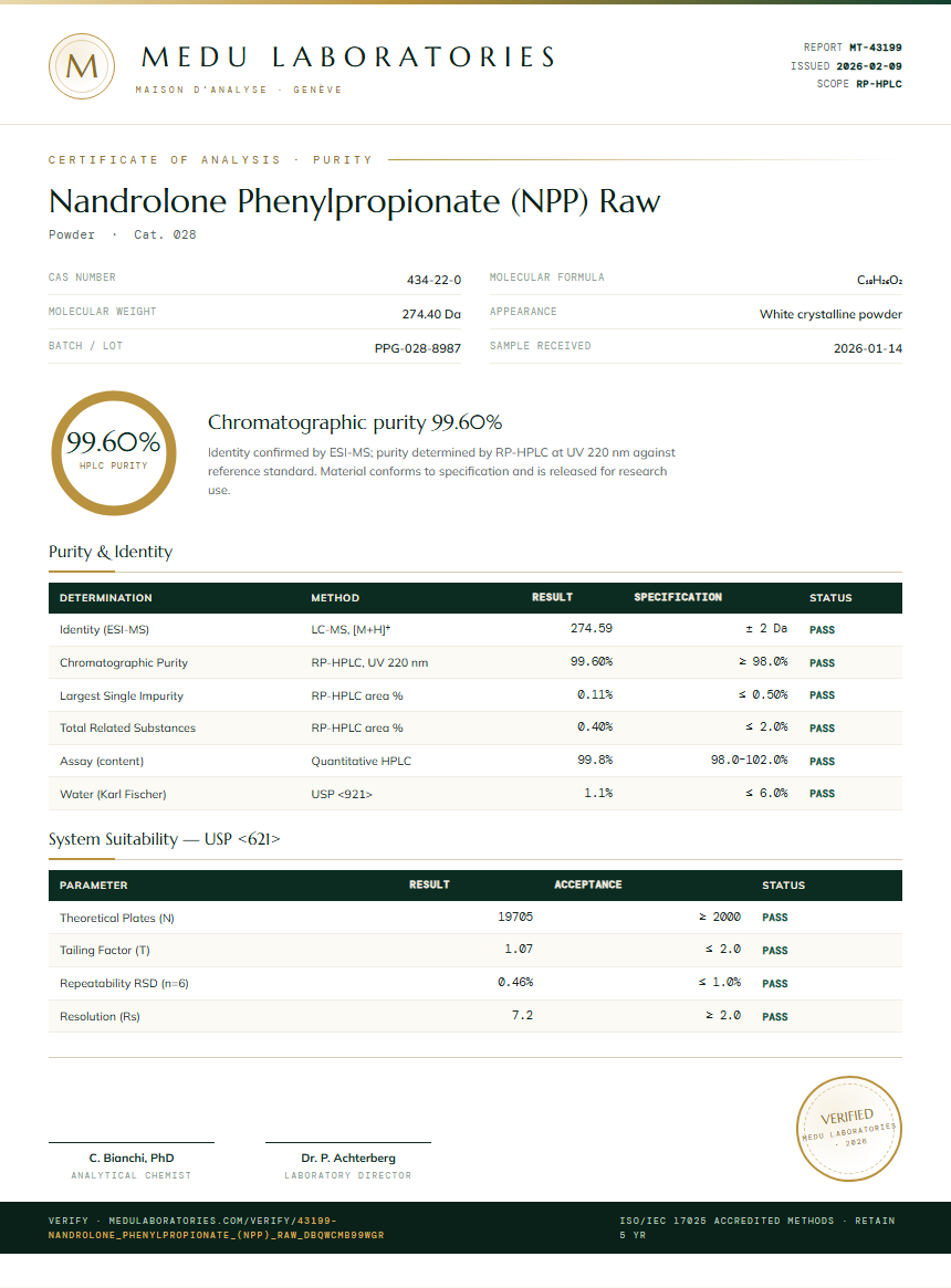 Nandrolone Phenylpropionate (NPP) Raw Purity Test Report by Medu Laboratories