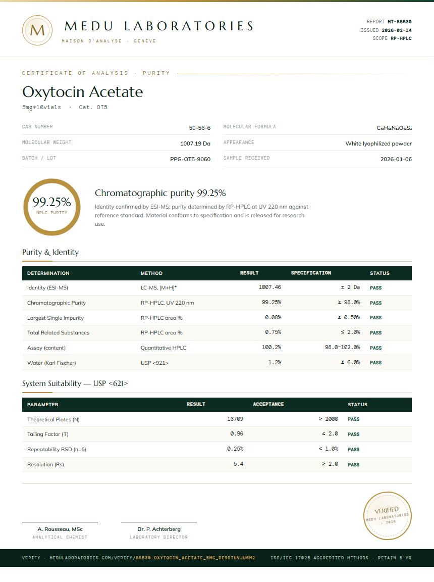 Oxytocin Acetate Purity (HPLC) report by Medu Laboratories