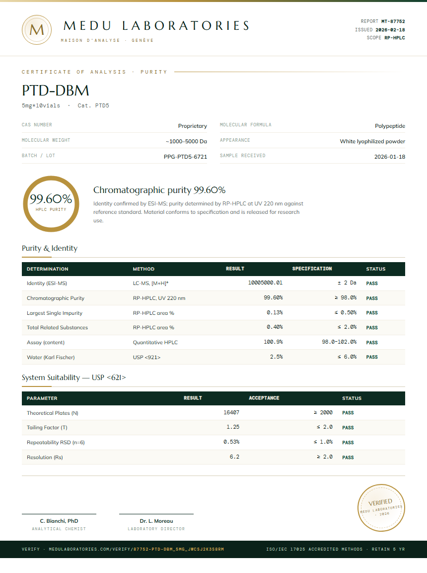 PTD-DBM Purity (HPLC) report by Medu Laboratories
