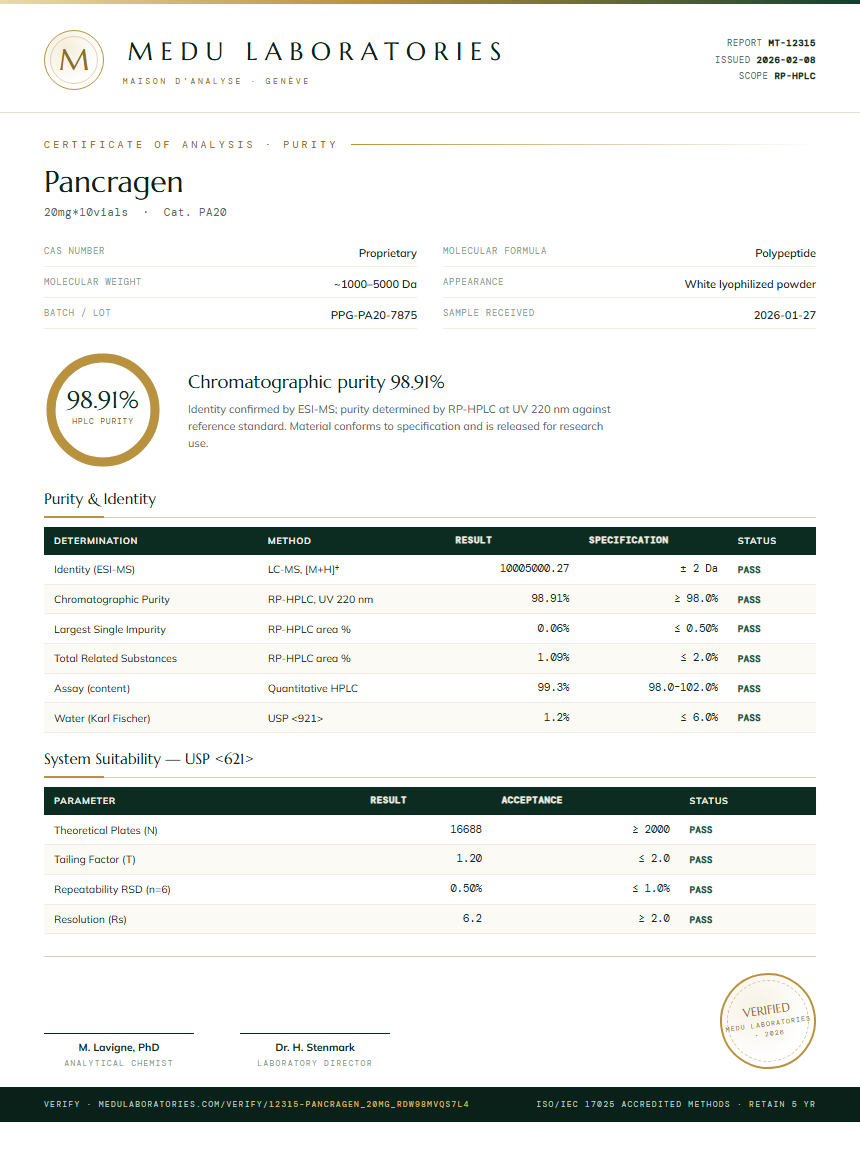 Pancragen Purity (HPLC) report by Medu Laboratories