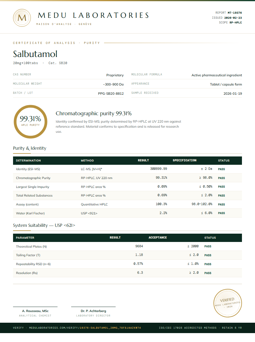 Salbutamol Purity (HPLC) report by Medu Laboratories