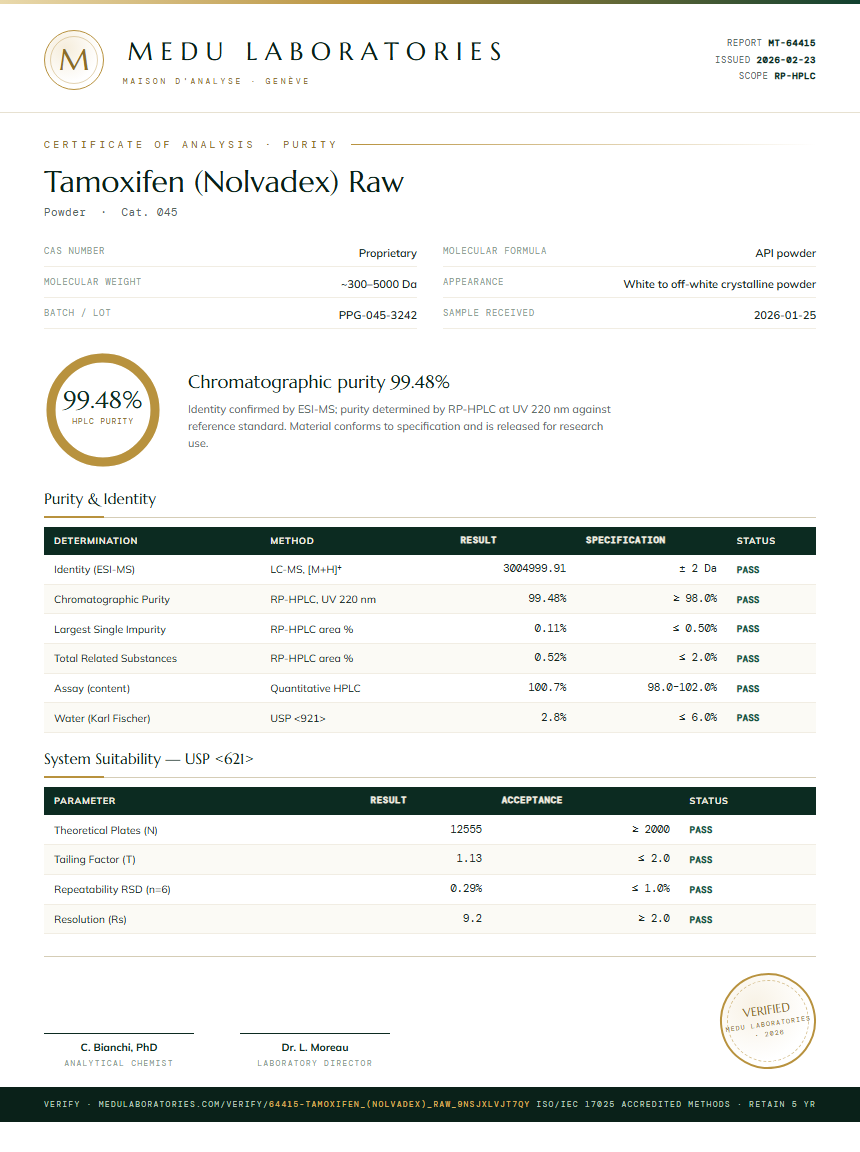 Tamoxifen (Nolvadex) Raw Purity (HPLC) report by Medu Laboratories