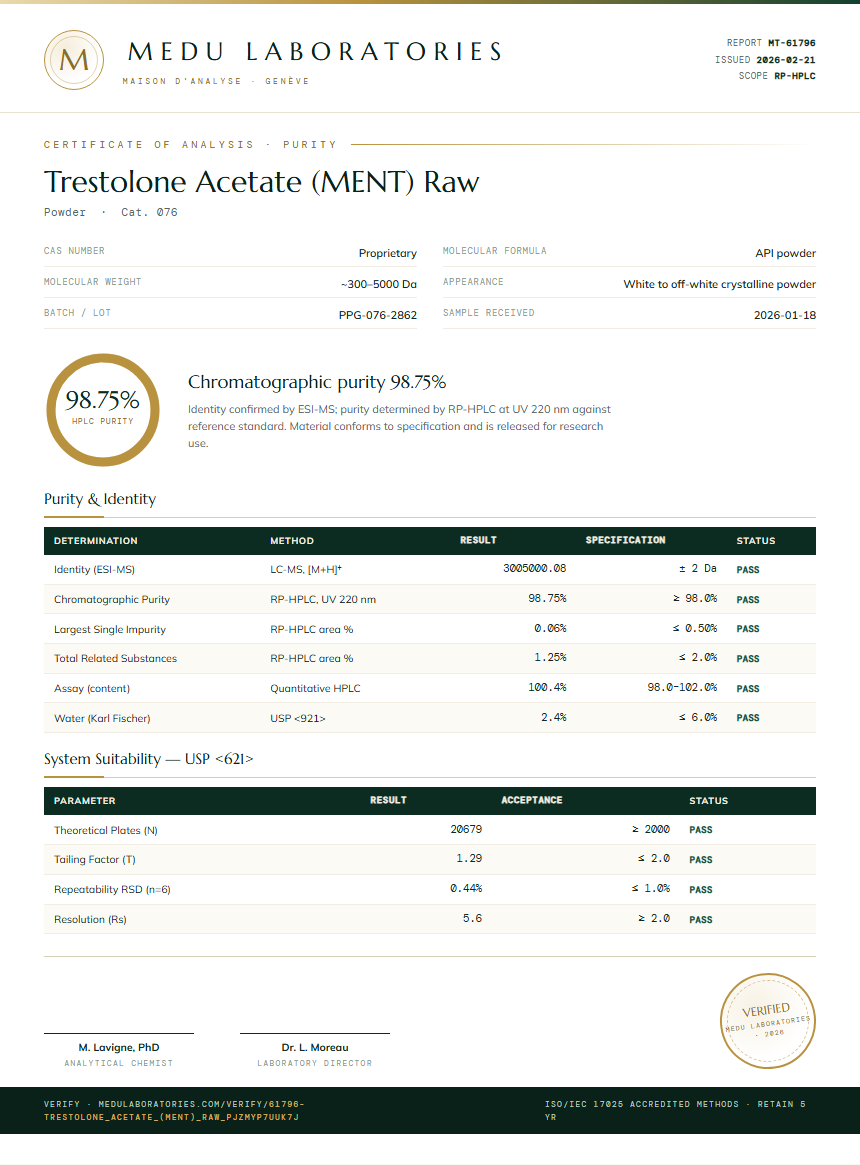 Trestolone Acetate (MENT) Raw Purity Test Report by Medu Laboratories