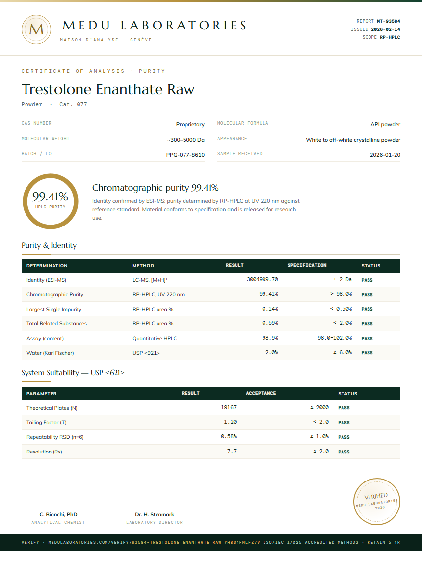 Trestolone Enanthate Raw Purity (HPLC) report by Medu Laboratories