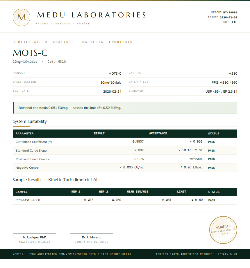 MOTS-C Endotoxin report by Medu Laboratories