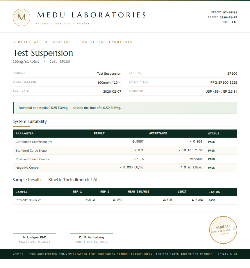 Test Suspension Endotoxin report by Medu Laboratories