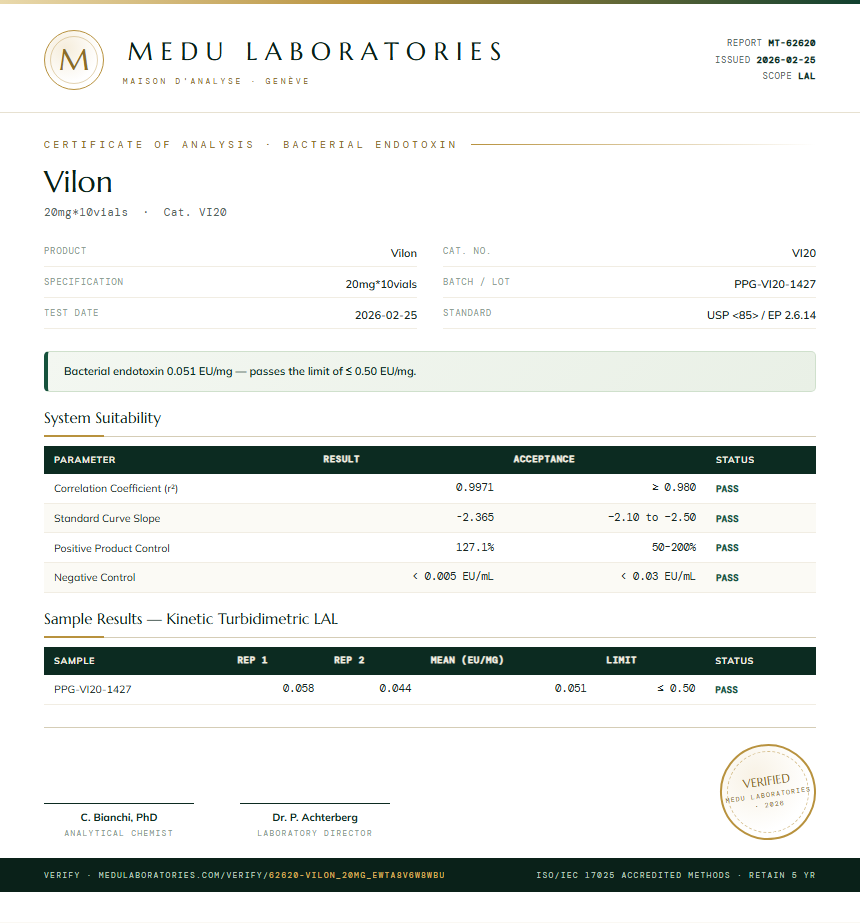 Vilon Endotoxin report by Medu Laboratories