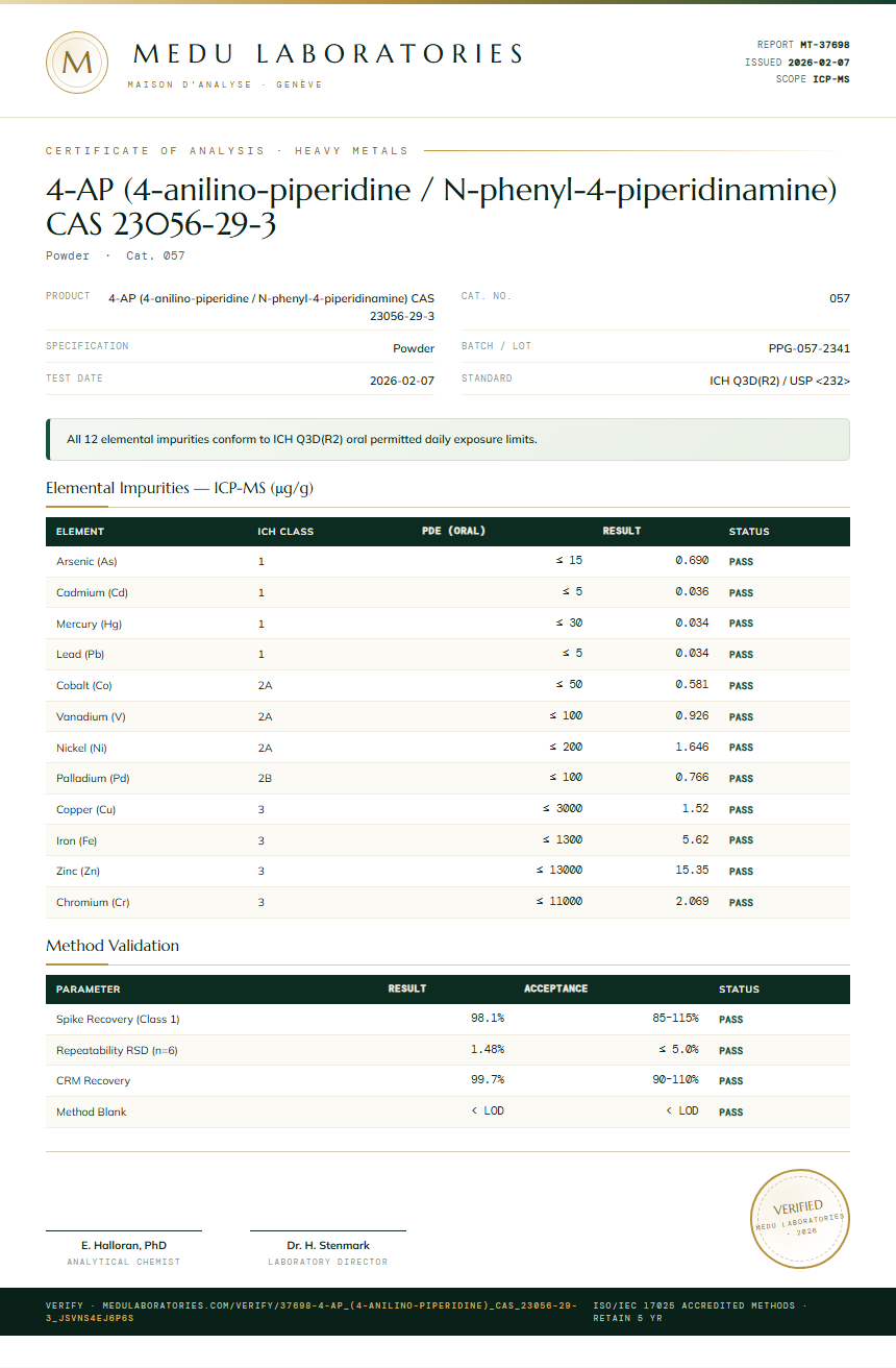 4-AP (4-anilino-piperidine / N-phenyl-4-piperidinamine) CAS 23056-29-3 Heavy Metals report by Medu Laboratories