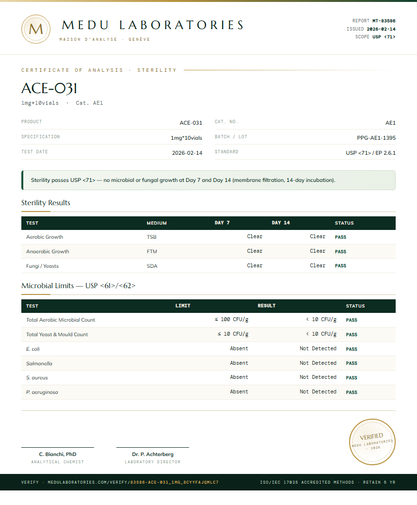 ACE-031 Sterility report by Medu Laboratories