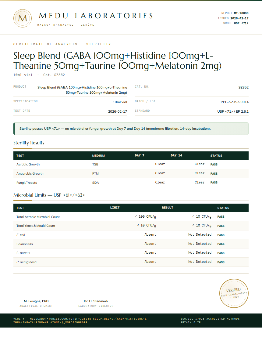 Sleep Blend (GABA 100mg+Histidine 100mg+L-Theanine 50mg+Taurine 100mg+Melatonin 2mg) Sterility report by Medu Laboratories