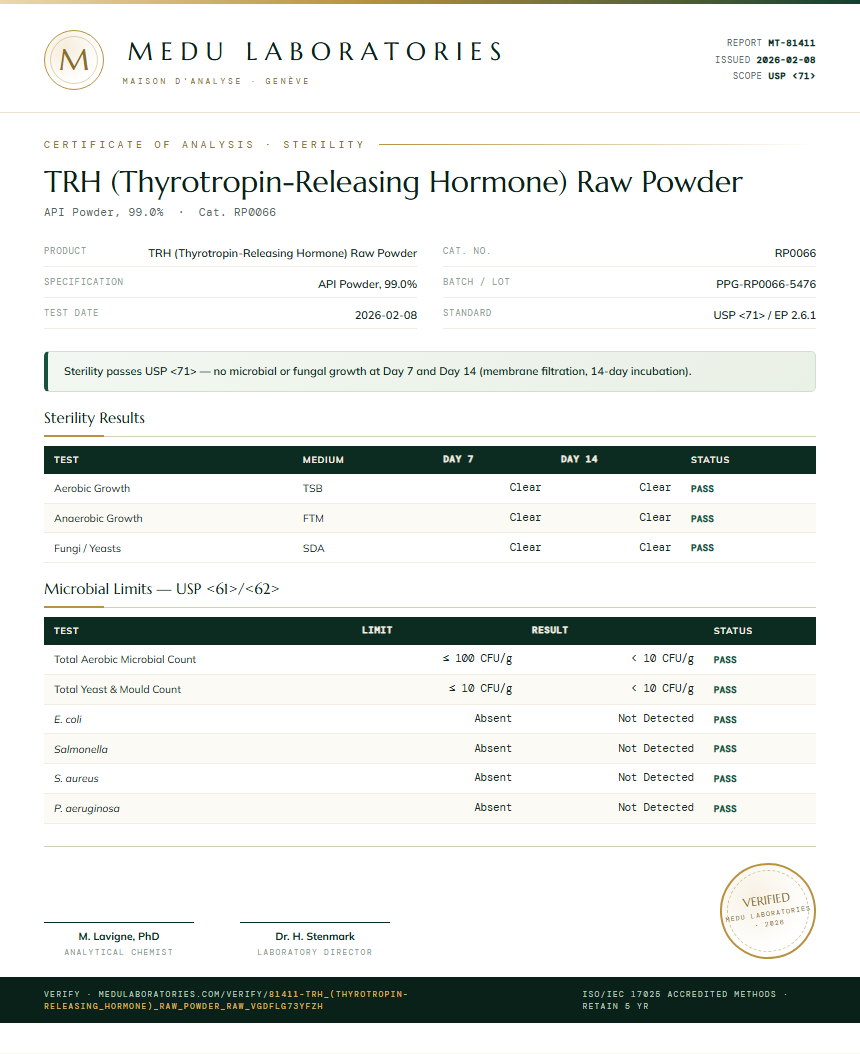 TRH (Thyrotropin-Releasing Hormone) Raw Powder Sterility report by Medu Laboratories