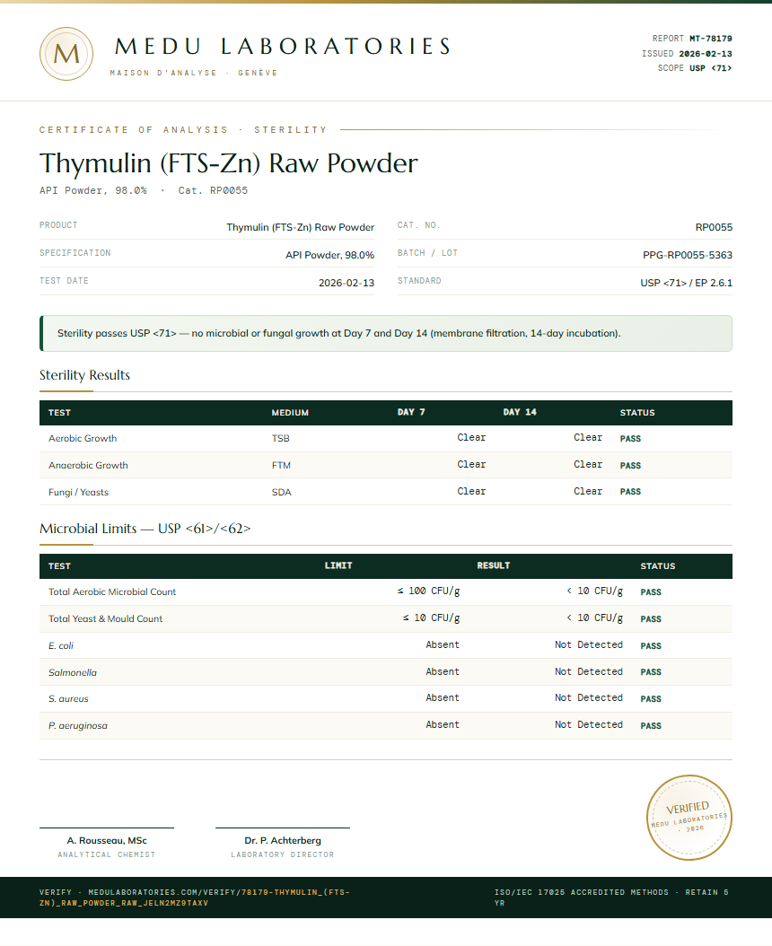 Thymulin (FTS-Zn) Raw Powder Sterility report by Medu Laboratories