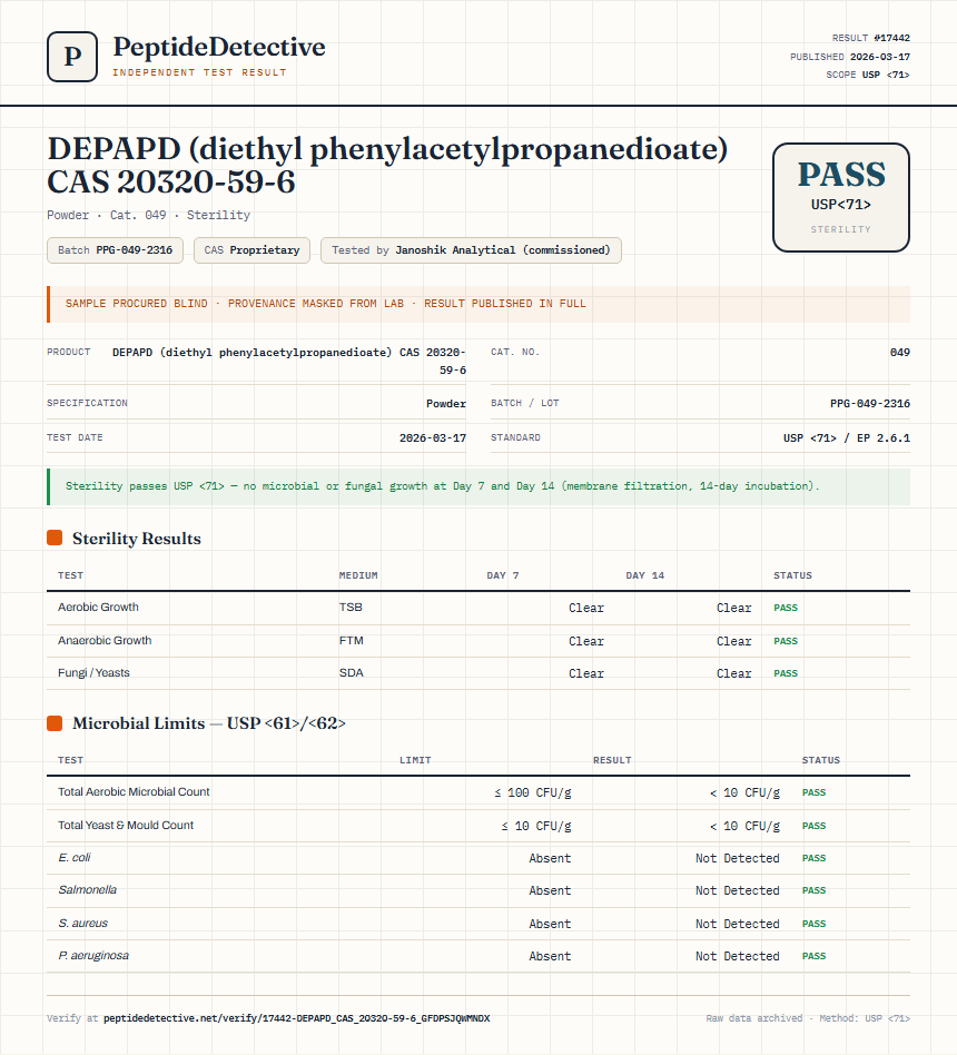 DEPAPD (diethyl phenylacetylpropanedioate) CAS 20320-59-6 Sterility report by PeptideDetective