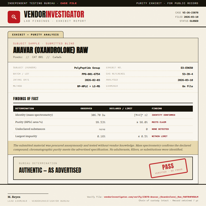 Anavar (Oxandrolone) Raw Purity (HPLC) report by VendorInvestigator