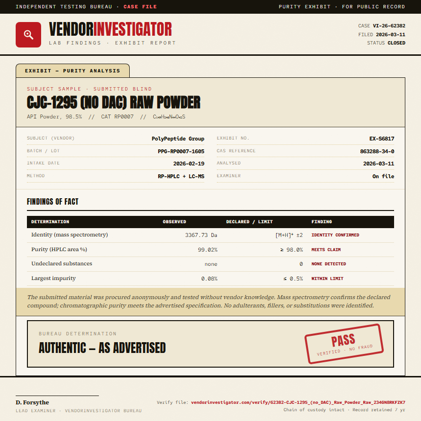 CJC-1295 (no DAC) Raw Powder Purity (HPLC) report by VendorInvestigator