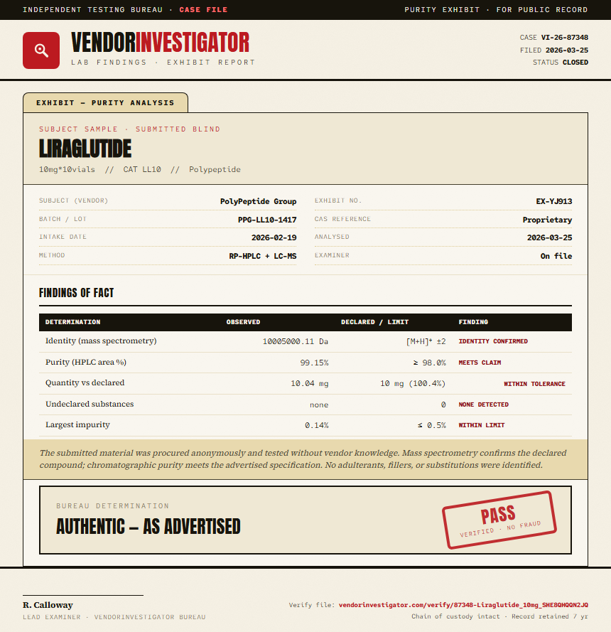 Liraglutide Purity (HPLC) report by VendorInvestigator