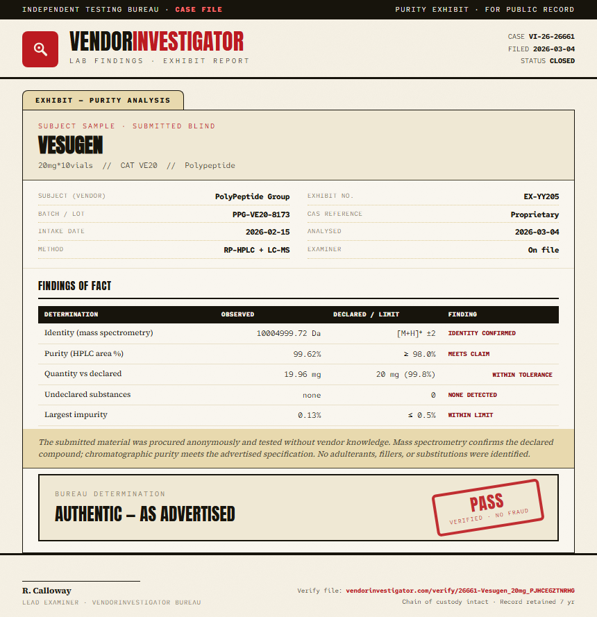 Vesugen Purity (HPLC) report by VendorInvestigator