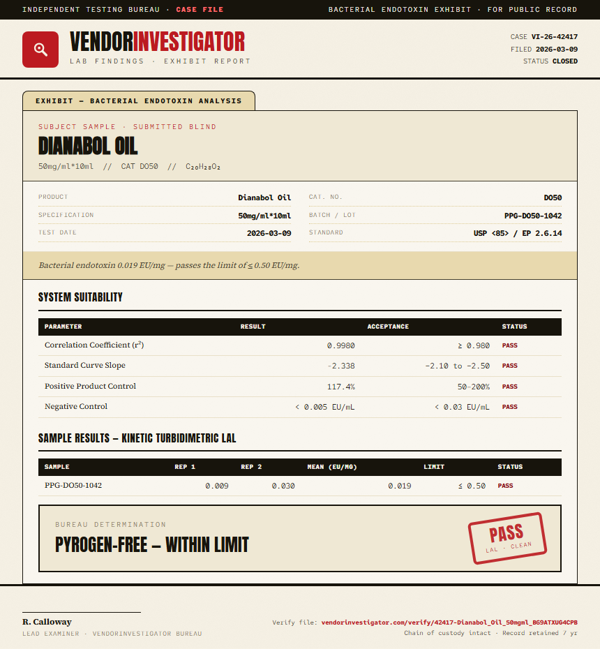 Dianabol Oil Endotoxin report by VendorInvestigator