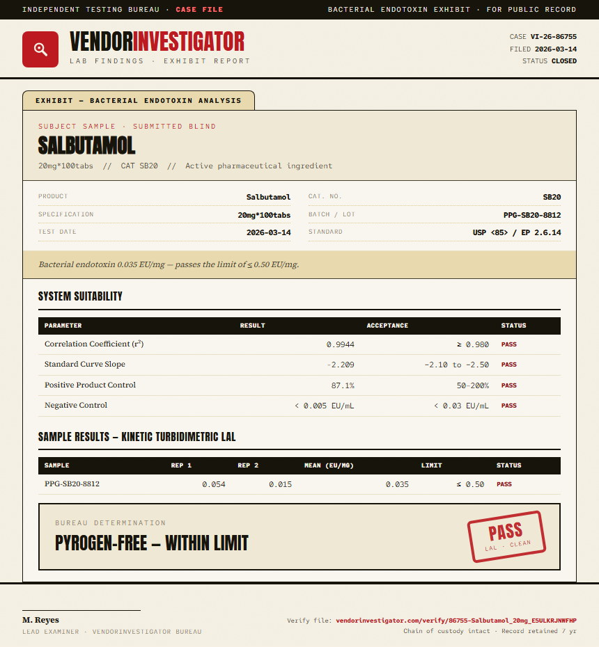 Salbutamol Endotoxin report by VendorInvestigator