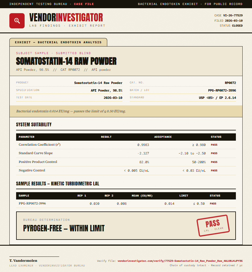Somatostatin-14 Raw Powder Endotoxin report by VendorInvestigator