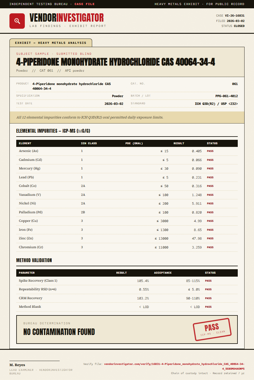 4-Piperidone monohydrate hydrochloride CAS 40064-34-4 Heavy Metals report by VendorInvestigator