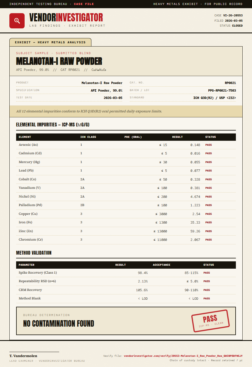 Melanotan-I Raw Powder Heavy Metals report by VendorInvestigator